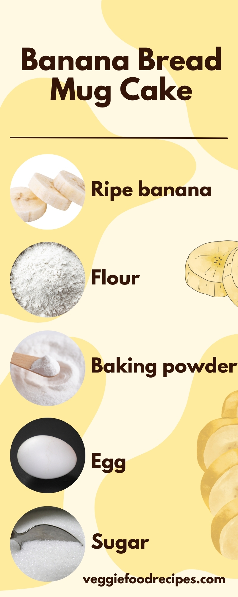 Banana Bread Mug Cake Ingredients Infographic